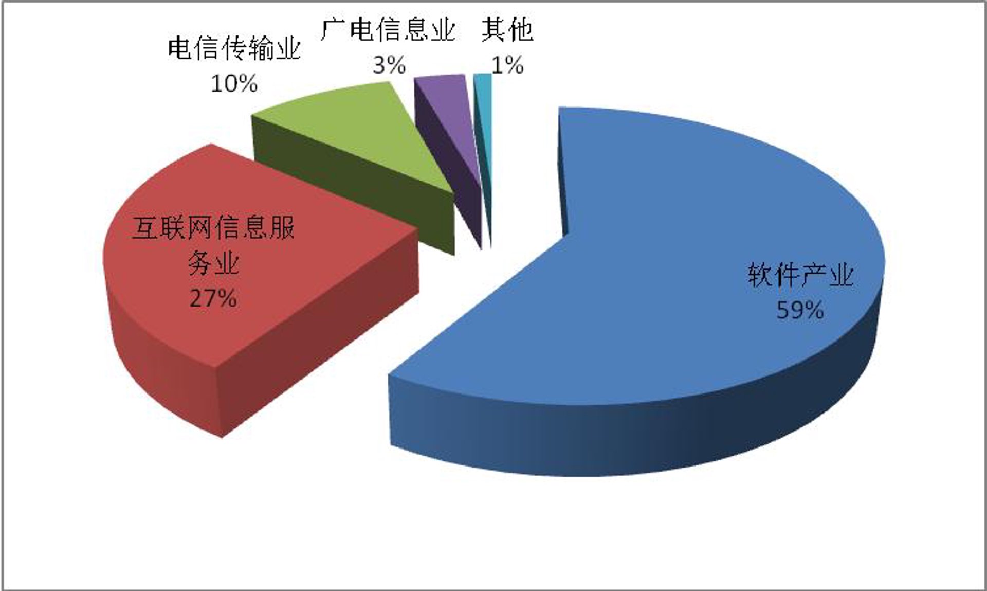 翊谱科技