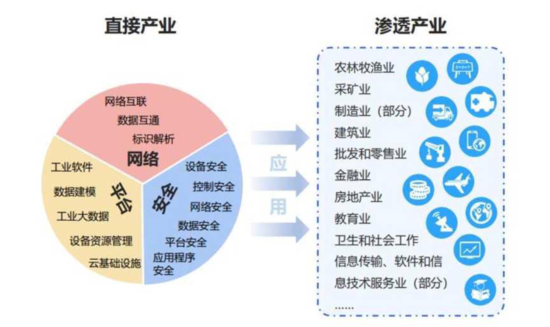 翊谱科技