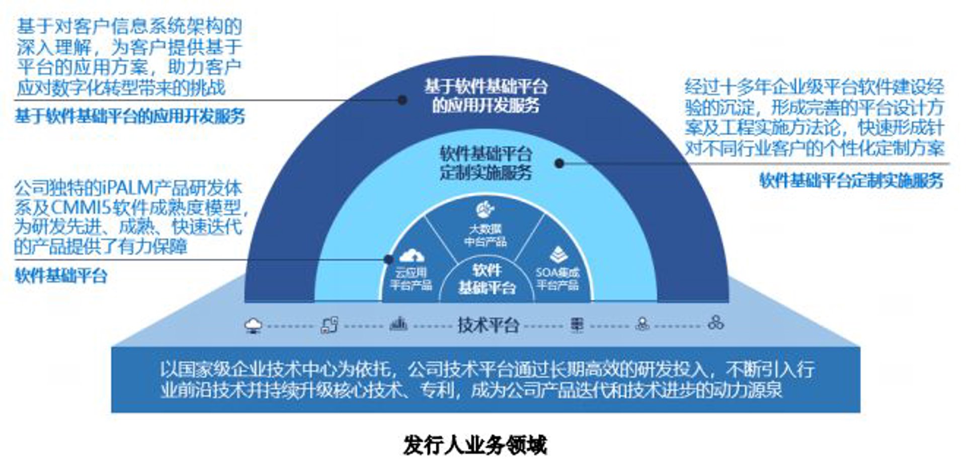 翊谱科技