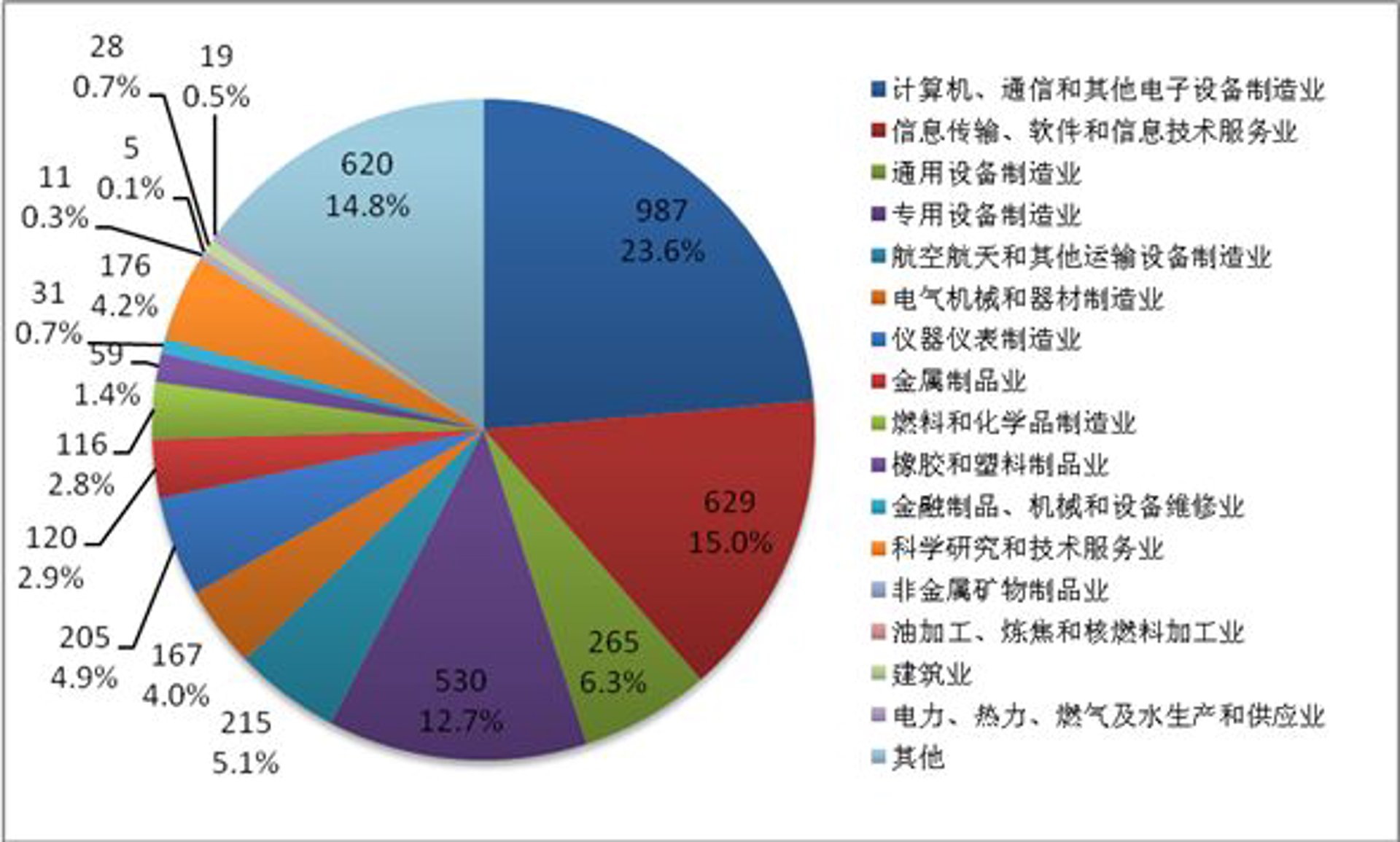 翊谱科技